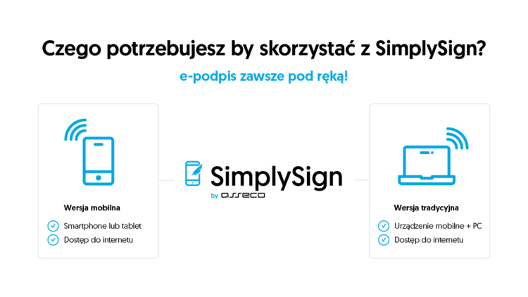 SimplySign