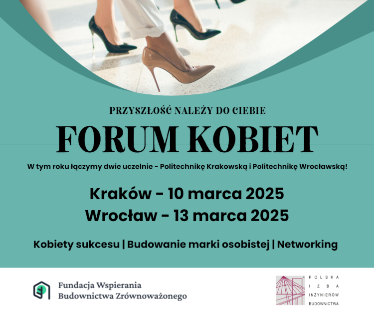 Forum Kobiet