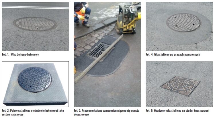 Regulacja urządzeń