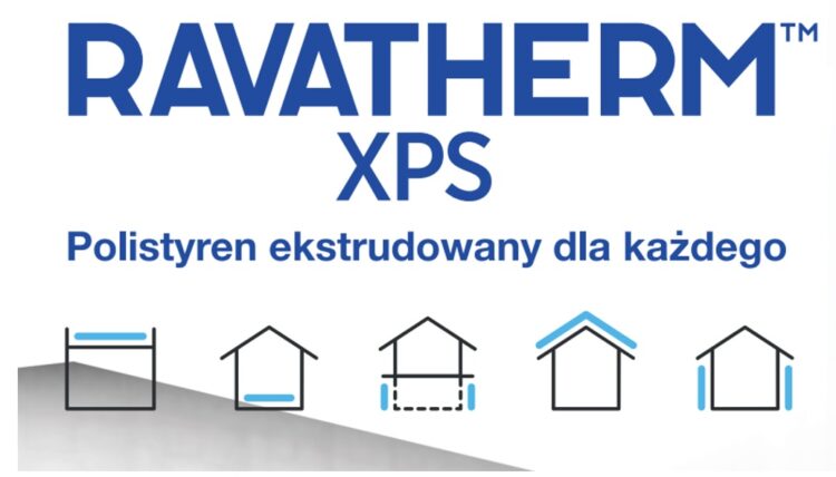 XPS
