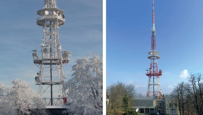 branża telekomunikacyjna