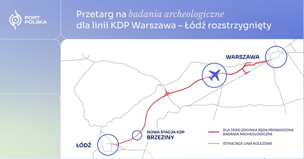 Badania archeologiczne